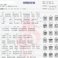 周国贤《时间的初衷》吉他谱分享