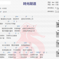 陈奕迅《时光隧道》吉他谱分享