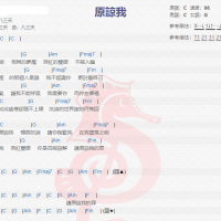 八三夭《原諒我》吉他谱分享