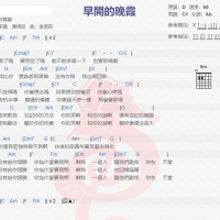 林宥嘉《 早开的晚霞》吉他谱分享