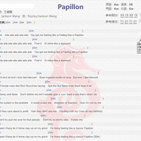 王嘉尔《Papillon》吉他谱分享