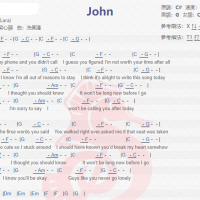梁心颐《John》吉他谱分享