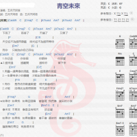 阿信《青空未来》吉他谱分享