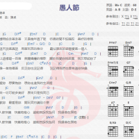 陈卓《愚人节》吉他谱分享