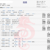 蔡健雅《出走》吉他谱分享