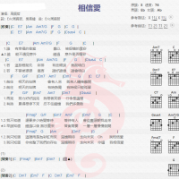 周兴哲《相信爱》吉他谱分享