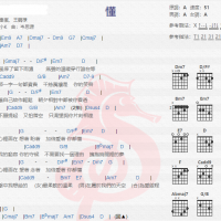 王鹤棣/ 秦岚《懂》吉他谱分享