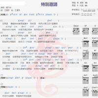 橘子妹《特别邀请》吉他谱分享