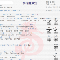 棉子《爱你的决定》吉他谱分享