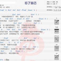 陈小满《忘了自己》吉他谱分享