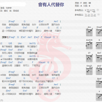 范芽芽《会有人代替你》吉他谱分享
