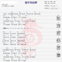 拾贰《醒不来的梦》吉他谱分享