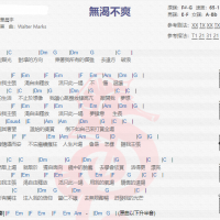 华晨宇《无渴不爽》吉他谱分享