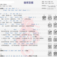 周延英《后来怎样》吉他谱分享