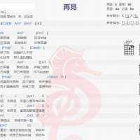 林凡《再见》吉他谱分享