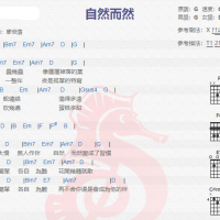 廖俊涛《自然而然》吉他谱分享