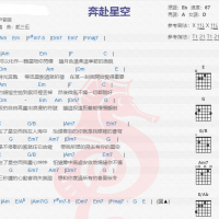 尹昔眠《奔赴星空》吉他谱分享