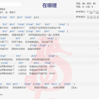 陈势安《在哪里》吉他谱分享