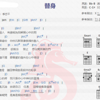 周蕙《替身》吉他谱分享