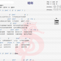 卢广仲《明年》吉他谱分享