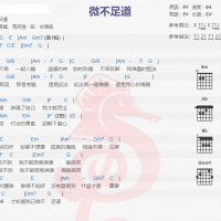 邱泽《微不足道》吉他谱分享