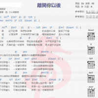 周兴哲《离开你以后》吉他谱分享