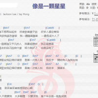 杨丞琳《像是一颗星星》吉他谱分享
