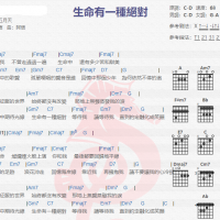五月天《生命有一种绝对》吉他谱分享