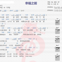 林凡《幸福之前》吉他谱分享