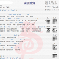 林凡《浪漫体质》吉他谱分享