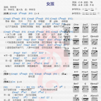 李荣浩《女孩》吉他谱分享