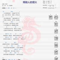 黎明《两个人的烟火》吉他谱分享