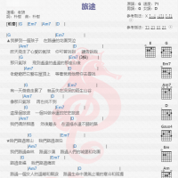 老狼《旅途》吉他谱分享