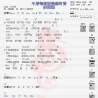 林志颖《不是每个恋曲都有回忆》吉他谱分享