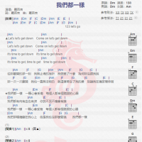 罗百吉《我们都一样》吉他谱分享
