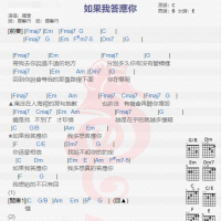罗晋《如果我答应你》吉他谱分享