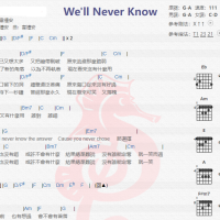 韦礼安《We'll Never Know》吉他谱分享