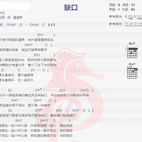 林凡《缺口》吉他谱分享