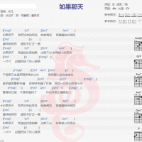 林凡《如果那天》吉他谱分享