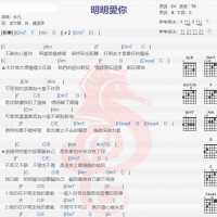 林凡《明明爱你》吉他谱分享