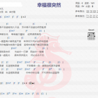 林凡《幸福很突然》吉他谱分享