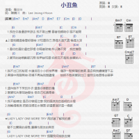 罗志祥《小丑鱼》吉他谱分享
