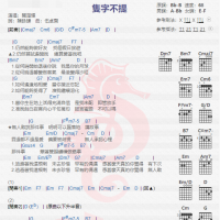 关楚耀《只字不提》吉他谱分享