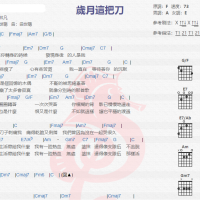 林凡《岁月这把刀》吉他谱分享