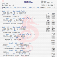 六哲《懂我的人》吉他谱分享