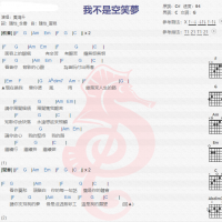 黄鸿升《我不是空笑梦》吉他谱分享