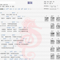 黄氏兄弟《室友》吉他谱分享