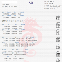 黄鸿升《人类》吉他谱分享