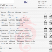 黄鸿升《黑心》吉他谱分享