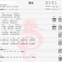 黄鸿升《涩谷》吉他谱分享